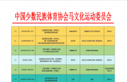 关于发布《2025 年全国骑射赛事活动计划》的通知