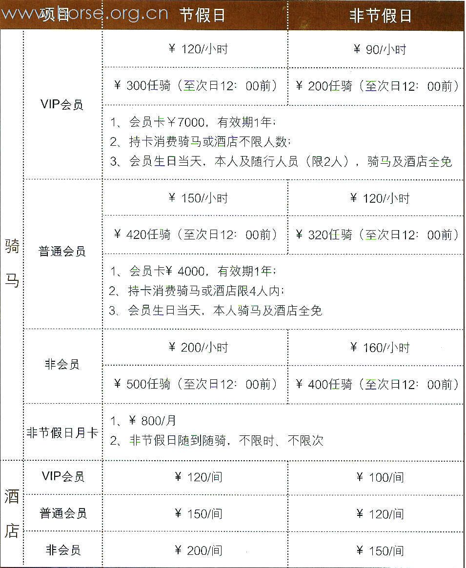 深圳馬場資料