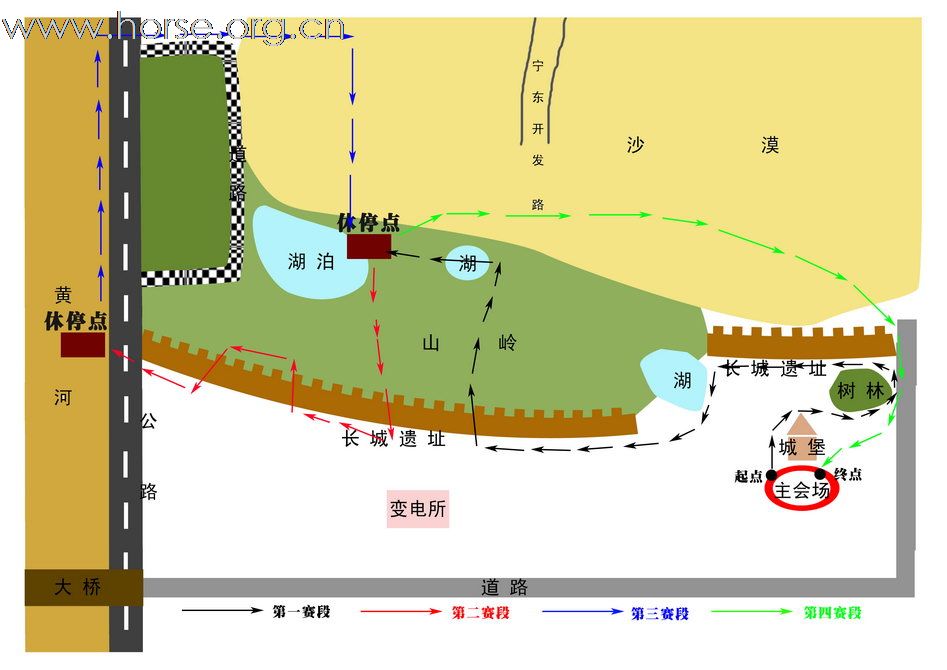 2010中国银川马术邀请赛补充通知