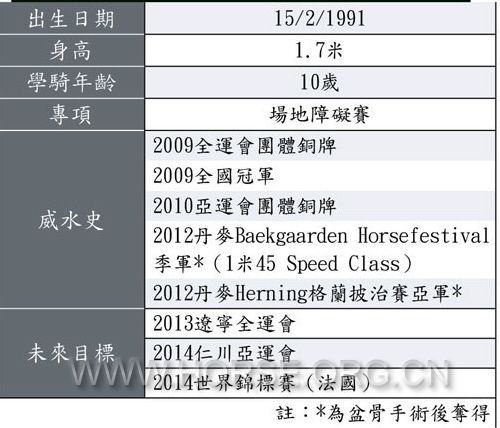 賴楨敏的簡史.jpg