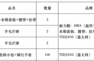 特别鸣谢：2025昭苏耐力赛赞助商——次方马具