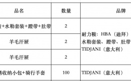 特别鸣谢：2025昭苏耐力赛赞助商——次方马具