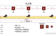 骑射—中国少数民族体育协会骑射竞赛规则 （2024试行版2）