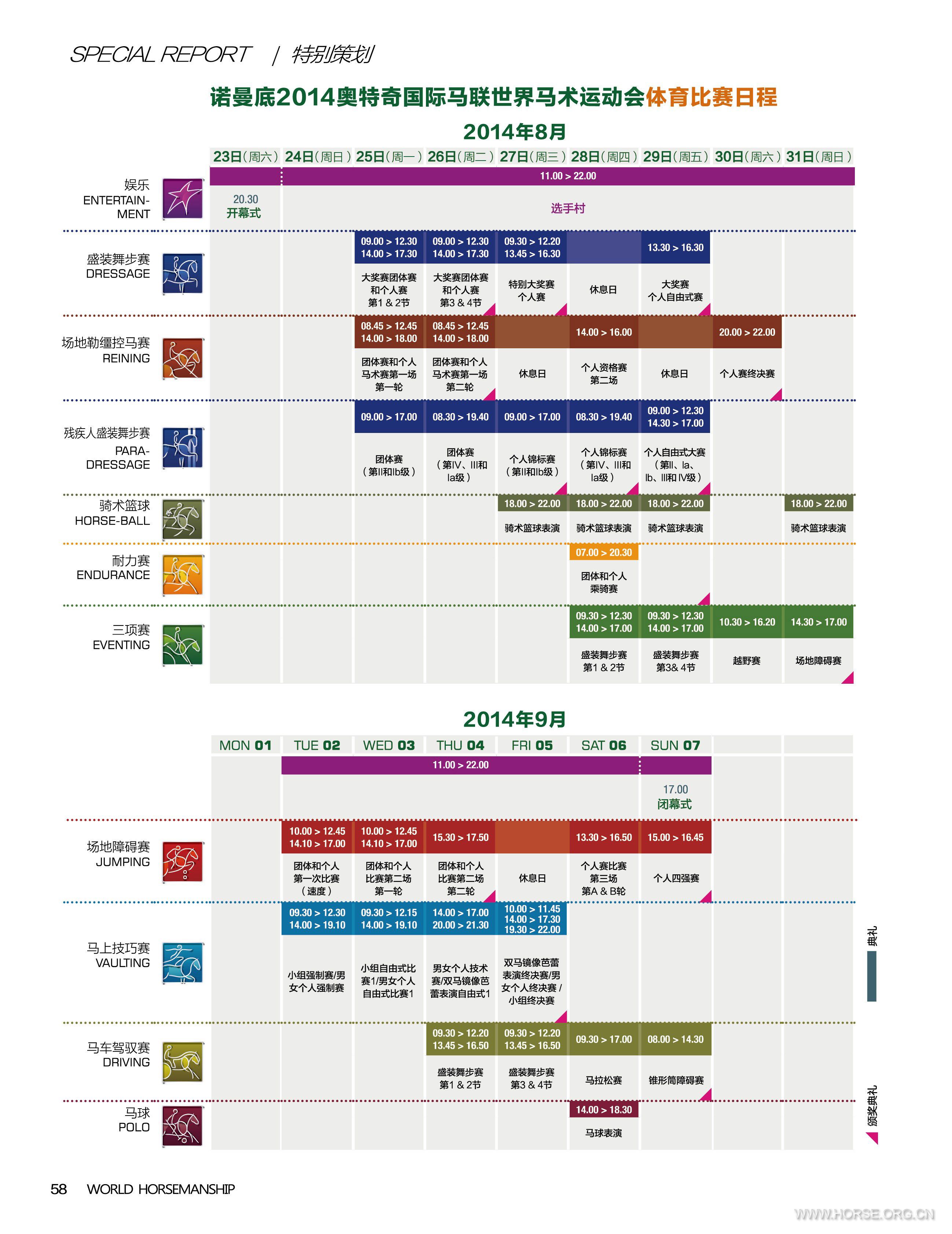 2014诺曼底世界马术运动会赛事日程表.jpg