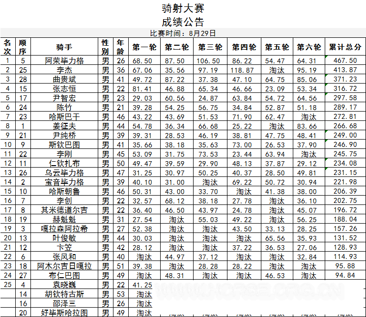 QQ图片20150830004649.png