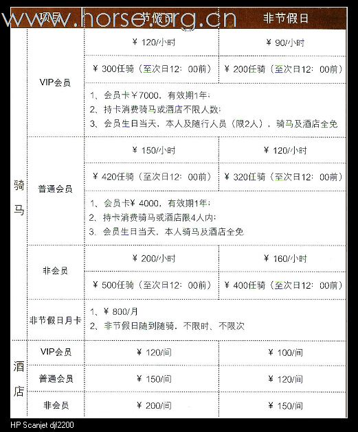 牧马庄园最新消息