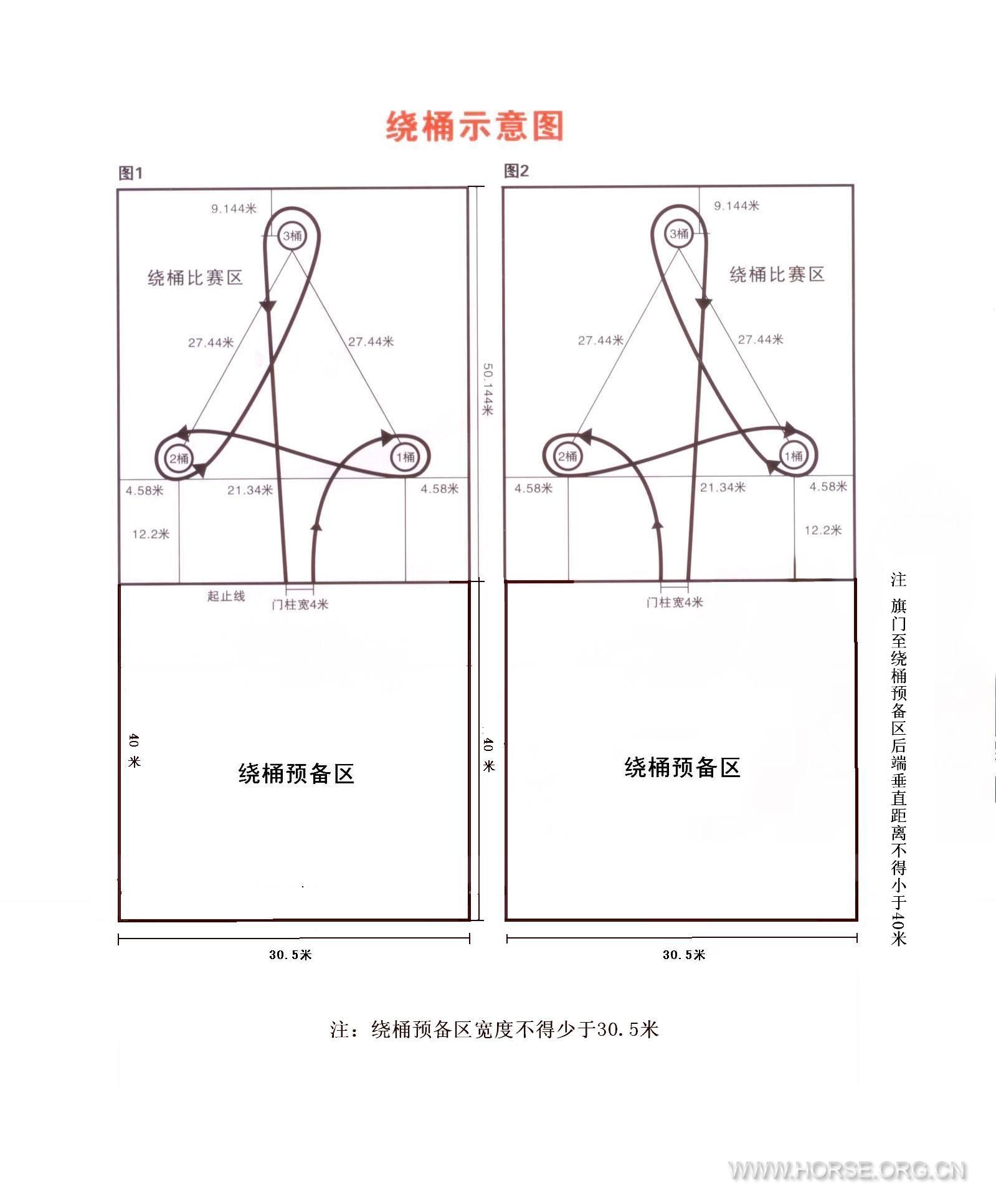 绕桶示意图.jpg